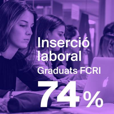 La inserció laboral dels graduats arriba al 74% durant els mesos següents d’acabar la carrera