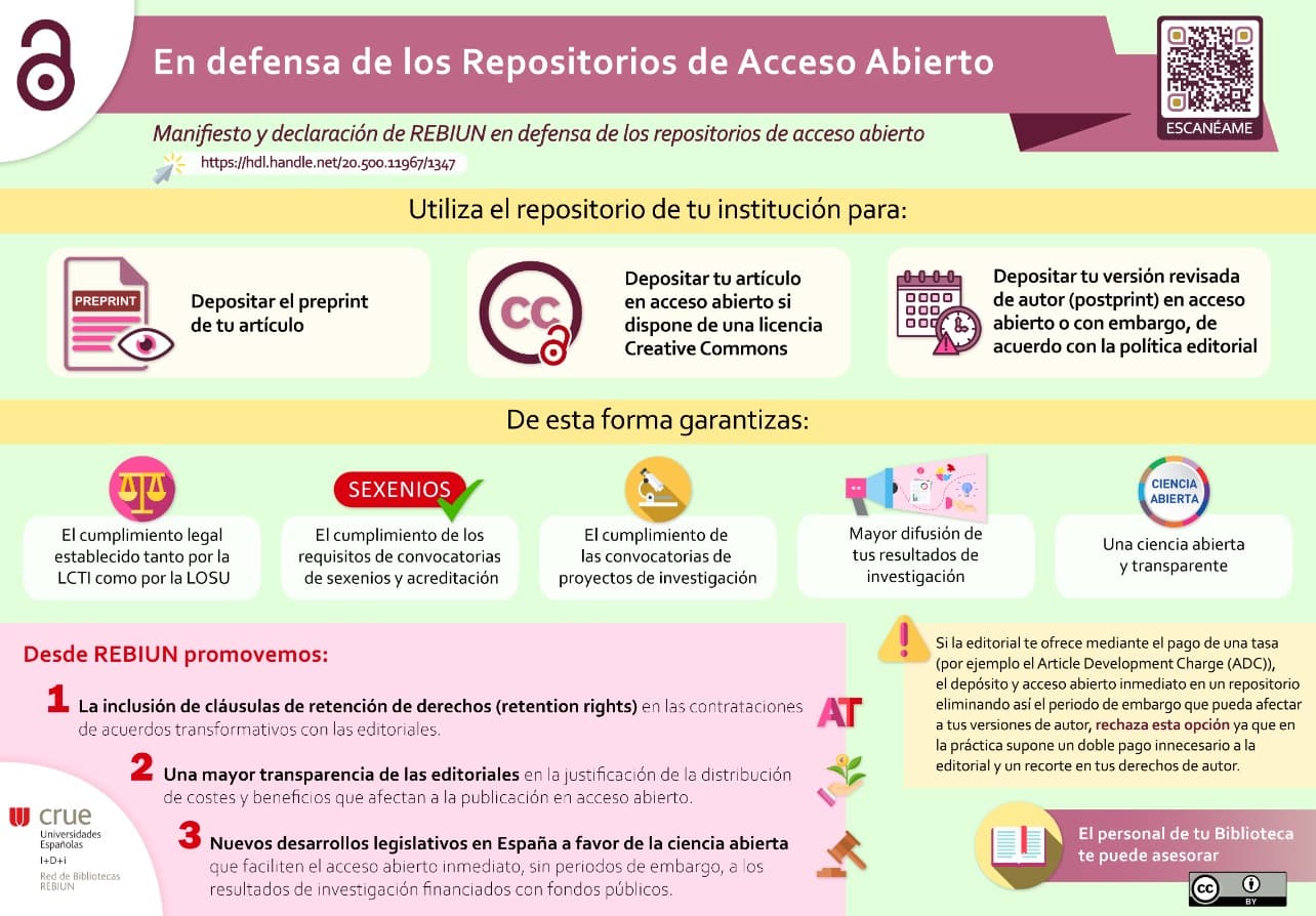 Manifest accés obert